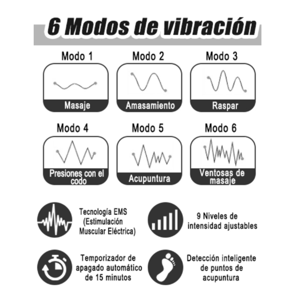 Masajeador de Pies Eléctrico con Tecnología Shiatsu